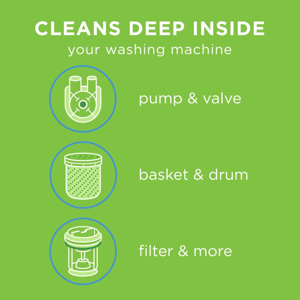 Washing Machine Cleaner Tablets – 3 Count product shot